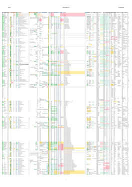 Ancient DNA Dataset 2.07.72