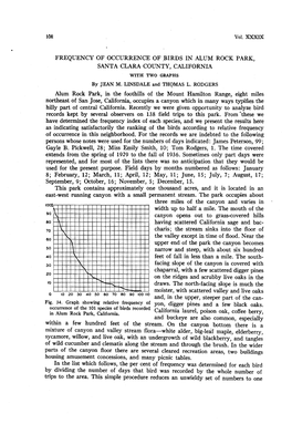 Frequency of Occurrence of Birds in Alum Rock Park, Santa Clara