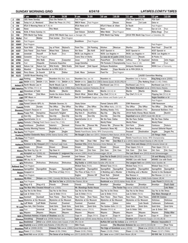 Sunday Morning Grid 6/24/18 Latimes.Com/Tv Times