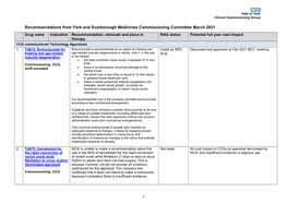 Recommendations from York and Scarborough Medicines