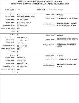 Karnataka Secondary Education Examination Board District Top 3 Toppers Student Details, April Examination-2019 Dist Code : an Di