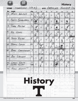 Tennessee Baseball History