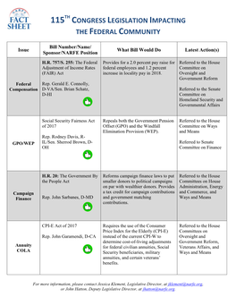 Congress Legislation Impacting the Federal Community