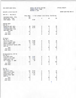 Prec Report-Group Detail General and Special Election Official Results Chambers County