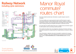 Railway Network Including Cycle Restrictions