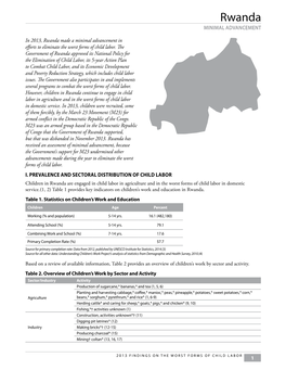 Rwanda MINIMAL ADVANCEMENT