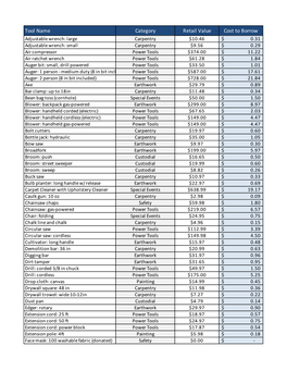 Tool Inventory 7.23.21