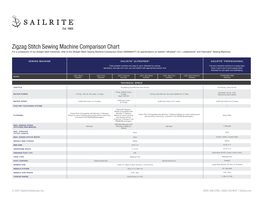 Zigzag Stitch Sewing Machine Comparison Chart (PDF)