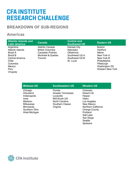 BREAKDOWN of SUB-REGIONS Americas