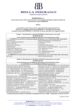 BI BROKER S.R.L. Iscritta Nella Sezione B (Broker Di Assicurazione E Riassicurazione) Del Registro Degli Intermediari Di Assicurazione Al Numero B000065663