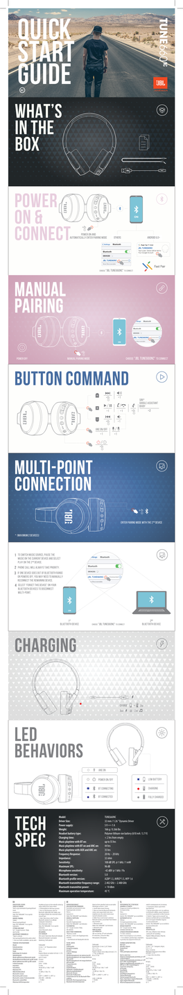 Manual Pairing Multi-Point Connection WHAT's in the BOX Manual