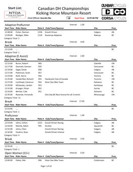 DH Rider Start List