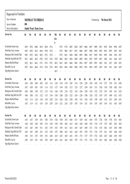 Fxstandardukpublictimetables.Rpt