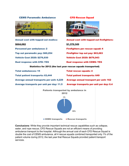 CEMS Paramedic Ambulance CFD Rescue Squad Conclusions