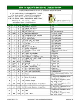 SMTA Catalog Complete