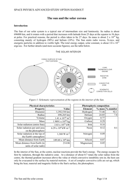 The Sun and the Solar Corona