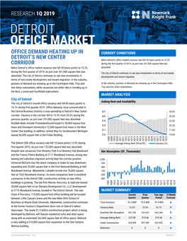 Detroit Office Market