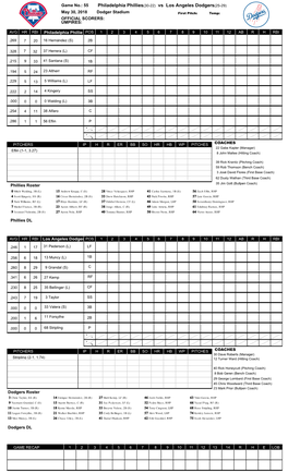 Philadelphia Phillies(30-22) Vs Los Angeles Dodgers(25-29)