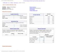 Report Card You Are Viewing an Archived Copy from the New Jersey State Library