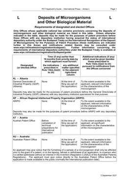 L Deposits of Microorganisms and Other Biological Material L