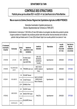 CONTROLE DES STRUCTURES Publicité Prévue Par Les Articles R331- 4 Et D331- 4-1 Du Code Rural Et De La Pêche Maritime