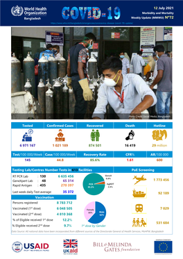 12 July 2021 Morbidity and Mortality Weekly Update (MMWU) No72