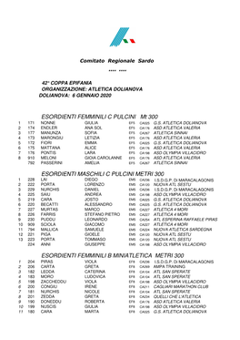 Dolianova 6 Gennaio 2020 Normale