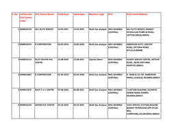 Puc Center List.Xlsx