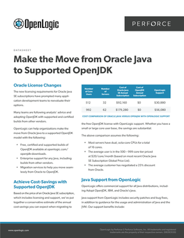 Oracle to Openjdk Migrations
