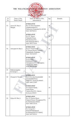 Diocese of Kandanad East