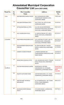 Ahmedabad Municipal Corporation Councillor List (Term 2021-2026)