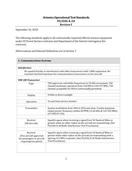 FS/OAS A-24, Avionics Operational Test Standards for Contractually