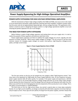 AN55 Power Supply Bypassing for High-Voltage Operational Amplifiers
