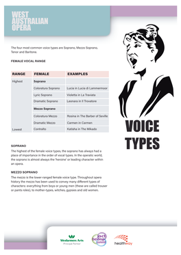 Voice Types Are Soprano, Mezzo Soprano, Tenor and Baritone