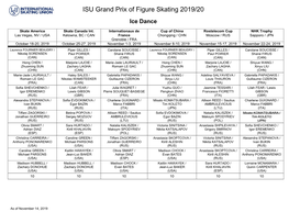 ISU Grand Prix of Figure Skating 2019/20