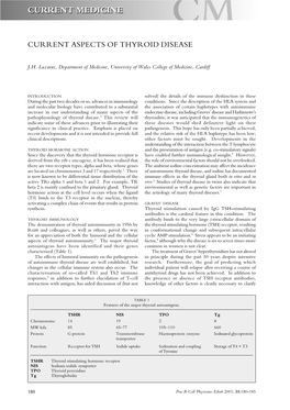 Current Medicine: Current Aspects of Thyroid Disease