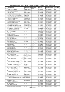 Hubli Voter List-2013
