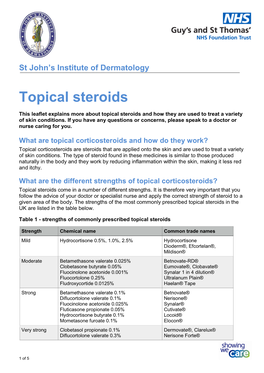 St John's Institute of Dermatology