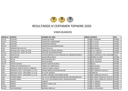 Resultados Iv Certamen Topwine 2020