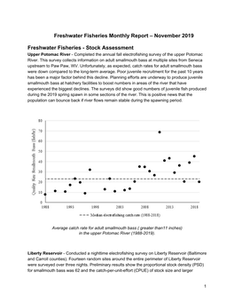 Freshwater Fisheries Monthly Report – November 2019 Freshwater Fisheries