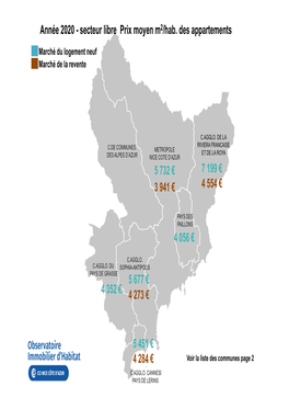 Carte Des Prix Immobiliers Dans Les Alpes-Maritimes (OIH)