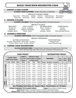Build Your Own Decorated Cake ! 3 3 1