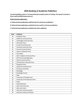 Ranking of Academic Publishers