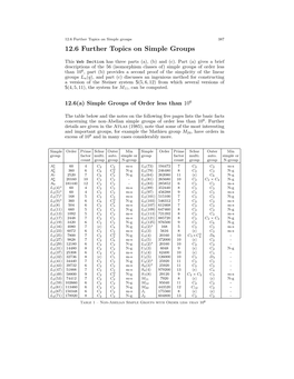 12.6 Further Topics on Simple Groups 387 12.6 Further Topics on Simple Groups