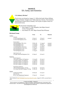 SA Army Unit Histories