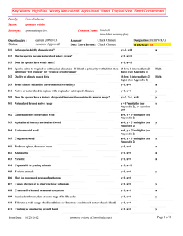 High Risk, Widely Naturalized, Agricultural Weed, Tropical Vine, Seed Contaminant