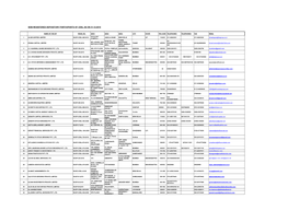 Sebi Registered Depository Participants of Cdsl As on 31-12-2016