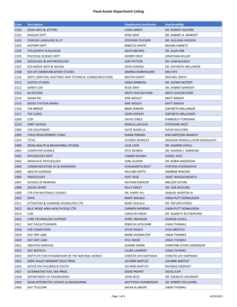 Fixed Assets Department Listing