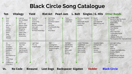 Black Circle Song Catalogue