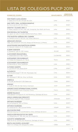 Lista De Colegios Pucp 2019